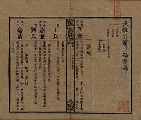 湖南[罗姓] 罗氏四修族谱 — 民国20年[1931]_十八.pdf