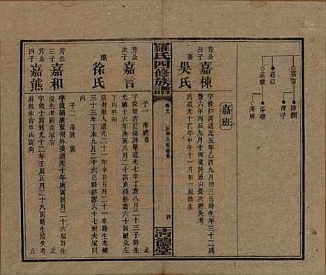 湖南[罗姓] 罗氏四修族谱 — 民国20年[1931]_十八.pdf