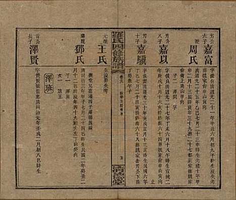 湖南[罗姓] 罗氏四修族谱 — 民国20年[1931]_十八.pdf