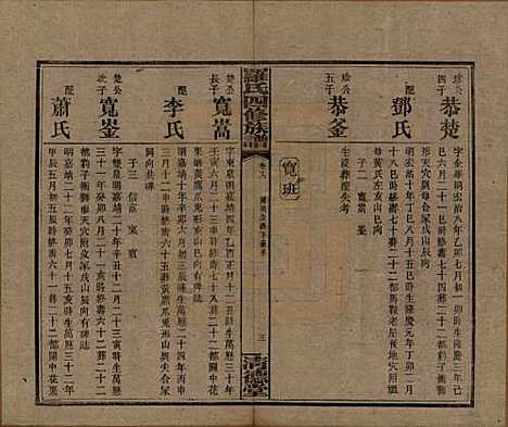 湖南[罗姓] 罗氏四修族谱 — 民国20年[1931]_十九.pdf