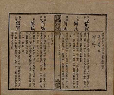 湖南[罗姓] 罗氏四修族谱 — 民国20年[1931]_十九.pdf