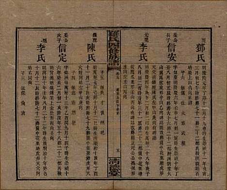 湖南[罗姓] 罗氏四修族谱 — 民国20年[1931]_十九.pdf