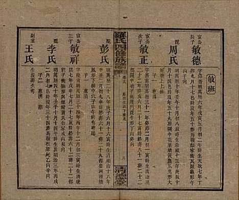 湖南[罗姓] 罗氏四修族谱 — 民国20年[1931]_十九.pdf