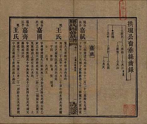 湖南[罗姓] 罗氏四修族谱 — 民国20年[1931]_二十一.pdf