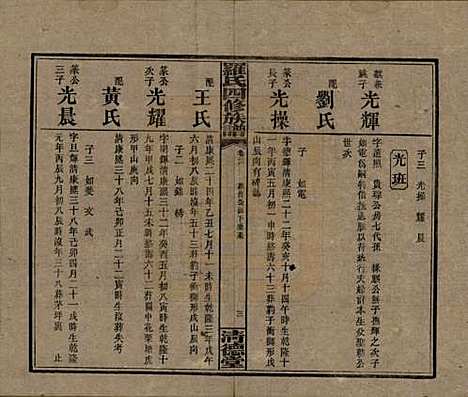 湖南[罗姓] 罗氏四修族谱 — 民国20年[1931]_二十二.pdf