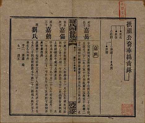 湖南[罗姓] 罗氏四修族谱 — 民国20年[1931]_二十三.pdf