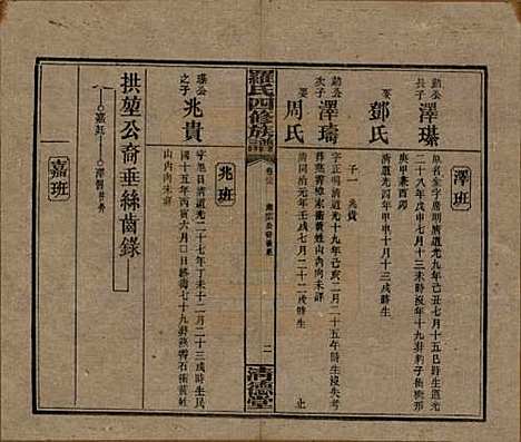 湖南[罗姓] 罗氏四修族谱 — 民国20年[1931]_二十三.pdf