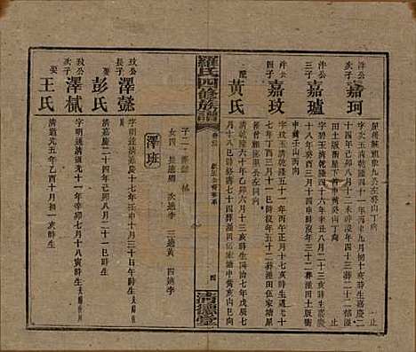 湖南[罗姓] 罗氏四修族谱 — 民国20年[1931]_二十三.pdf