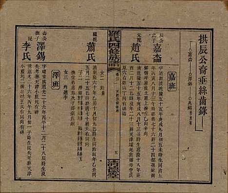 湖南[罗姓] 罗氏四修族谱 — 民国20年[1931]_二十三.pdf