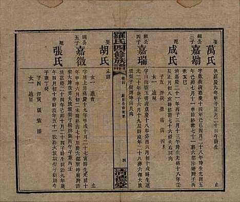 湖南[罗姓] 罗氏四修族谱 — 民国20年[1931]_二十四.pdf