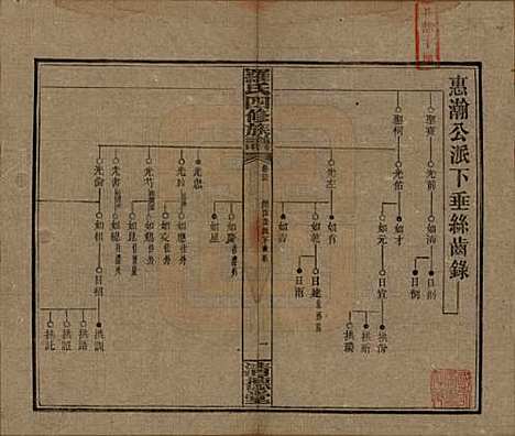 湖南[罗姓] 罗氏四修族谱 — 民国20年[1931]_二十五.pdf