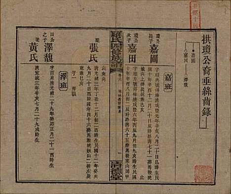 湖南[罗姓] 罗氏四修族谱 — 民国20年[1931]_二十六.pdf