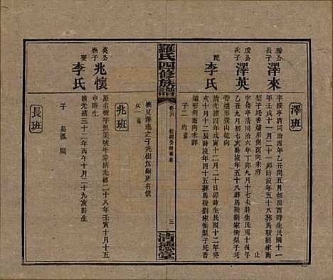 湖南[罗姓] 罗氏四修族谱 — 民国20年[1931]_二十六.pdf