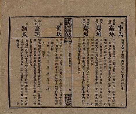 湖南[罗姓] 罗氏四修族谱 — 民国20年[1931]_二十六.pdf