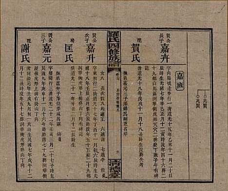 湖南[罗姓] 罗氏四修族谱 — 民国20年[1931]_二十七.pdf