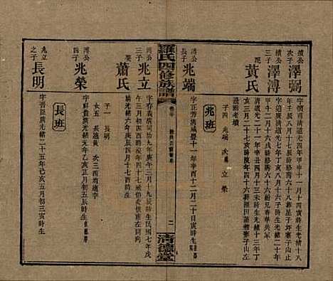 湖南[罗姓] 罗氏四修族谱 — 民国20年[1931]_三十.pdf