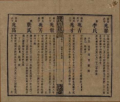 湖南[罗姓] 罗氏四修族谱 — 民国20年[1931]_三十.pdf