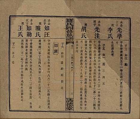 湖南[罗姓] 罗氏四修族谱 — 民国20年[1931]_三十一.pdf