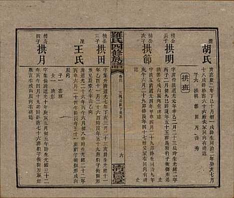 湖南[罗姓] 罗氏四修族谱 — 民国20年[1931]_三十一.pdf