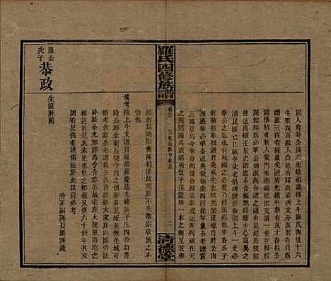 湖南[罗姓] 罗氏四修族谱 — 民国20年[1931]_三十二.pdf