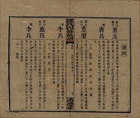 湖南[罗姓] 罗氏四修族谱 — 民国20年[1931]_三十四.pdf