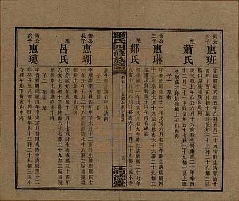 湖南[罗姓] 罗氏四修族谱 — 民国20年[1931]_三十四.pdf