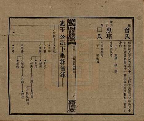 湖南[罗姓] 罗氏四修族谱 — 民国20年[1931]_三十四.pdf