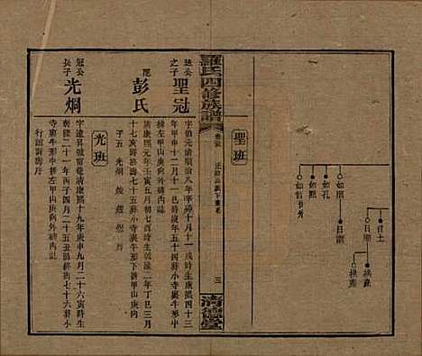 湖南[罗姓] 罗氏四修族谱 — 民国20年[1931]_三十五.pdf