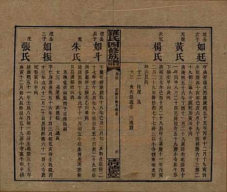 湖南[罗姓] 罗氏四修族谱 — 民国20年[1931]_三十五.pdf