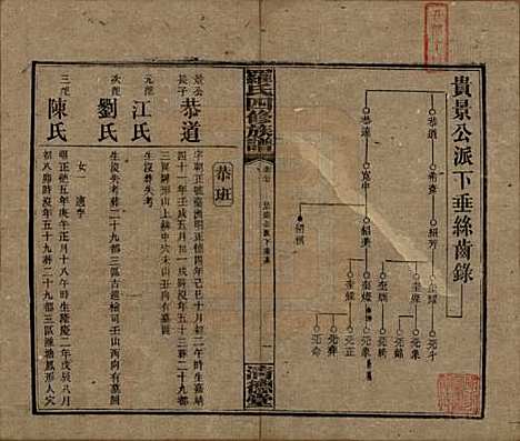 湖南[罗姓] 罗氏四修族谱 — 民国20年[1931]_三十七.pdf