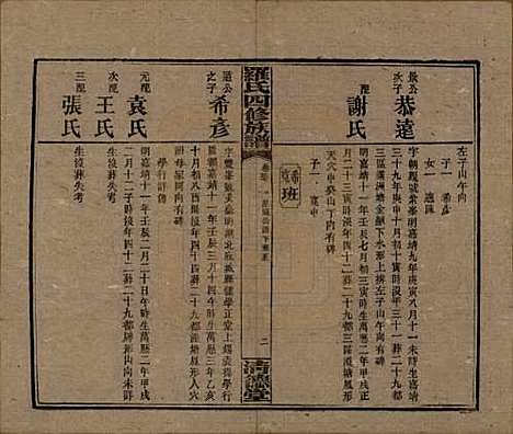 湖南[罗姓] 罗氏四修族谱 — 民国20年[1931]_三十七.pdf