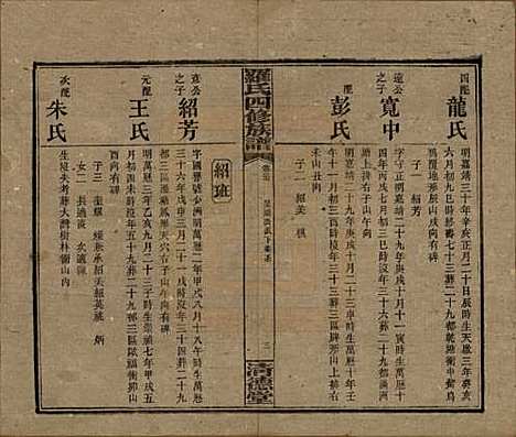 湖南[罗姓] 罗氏四修族谱 — 民国20年[1931]_三十七.pdf