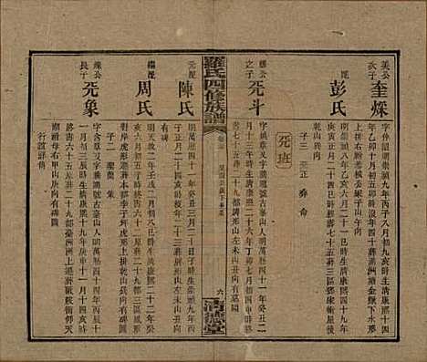 湖南[罗姓] 罗氏四修族谱 — 民国20年[1931]_三十七.pdf