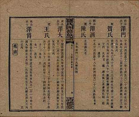 湖南[罗姓] 罗氏四修族谱 — 民国20年[1931]_三十八.pdf