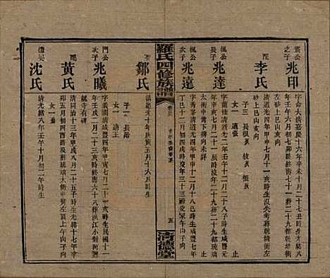 湖南[罗姓] 罗氏四修族谱 — 民国20年[1931]_三十八.pdf