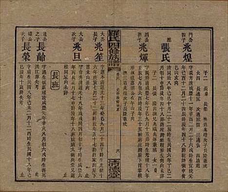 湖南[罗姓] 罗氏四修族谱 — 民国20年[1931]_三十八.pdf