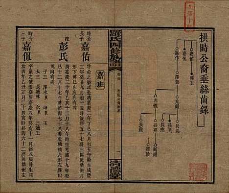 湖南[罗姓] 罗氏四修族谱 — 民国20年[1931]_三十九.pdf