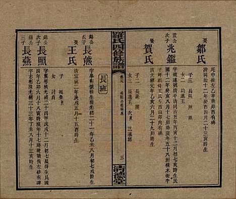 湖南[罗姓] 罗氏四修族谱 — 民国20年[1931]_三十九.pdf