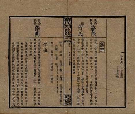 湖南[罗姓] 罗氏四修族谱 — 民国20年[1931]_三十九.pdf