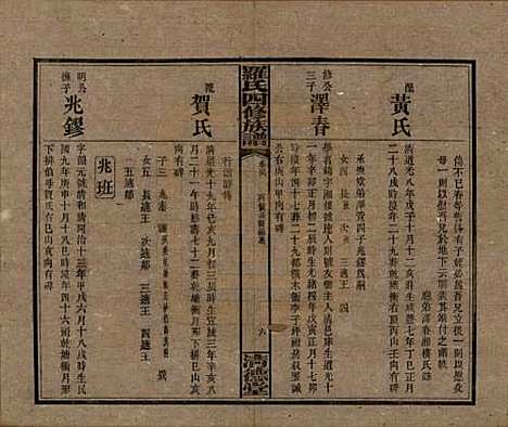 湖南[罗姓] 罗氏四修族谱 — 民国20年[1931]_三十九.pdf