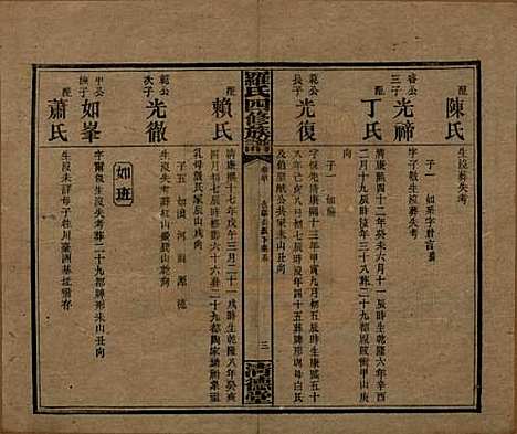 湖南[罗姓] 罗氏四修族谱 — 民国20年[1931]_四十.pdf