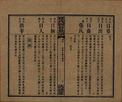 湖南[罗姓] 罗氏四修族谱 — 民国20年[1931]_四十.pdf