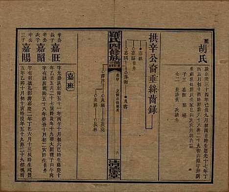 湖南[罗姓] 罗氏四修族谱 — 民国20年[1931]_四十.pdf