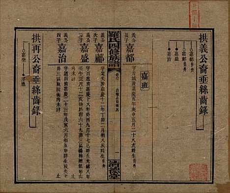 湖南[罗姓] 罗氏四修族谱 — 民国20年[1931]_四十一.pdf