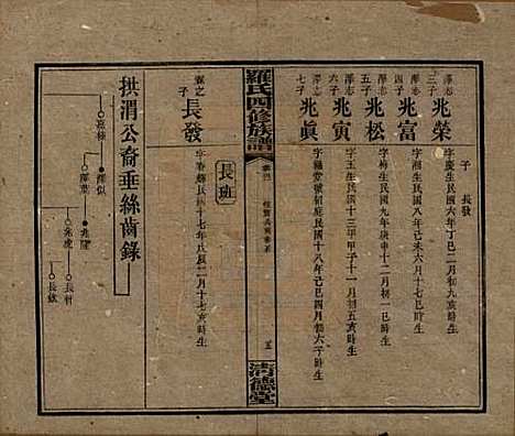 湖南[罗姓] 罗氏四修族谱 — 民国20年[1931]_四十一.pdf