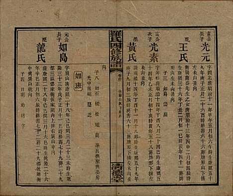 湖南[罗姓] 罗氏四修族谱 — 民国20年[1931]_四十二.pdf