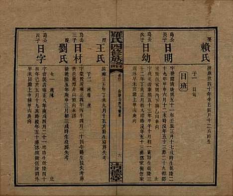 湖南[罗姓] 罗氏四修族谱 — 民国20年[1931]_四十二.pdf