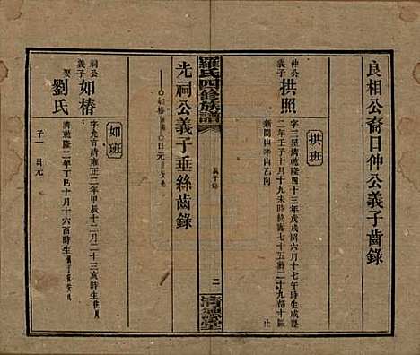 湖南[罗姓] 罗氏四修族谱 — 民国20年[1931]_四十三.pdf