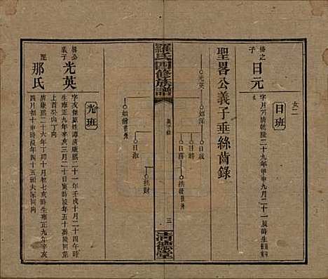 湖南[罗姓] 罗氏四修族谱 — 民国20年[1931]_四十三.pdf