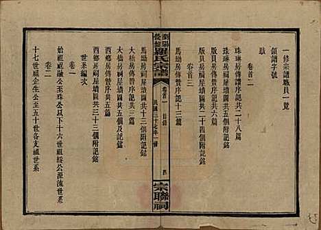 湖南[罗姓] 浏阳营盘罗氏宗谱 — 民国37年(1948)_一.pdf